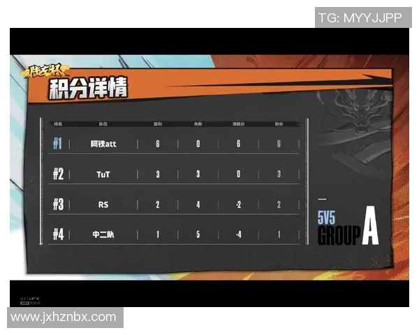 西安羽毛球队以64分稳居大师赛积分榜首位展现强劲实力