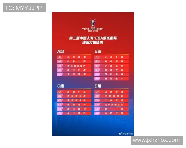 西安篮球队在联合会杯积分榜上以92分稳居第一名表现出色
